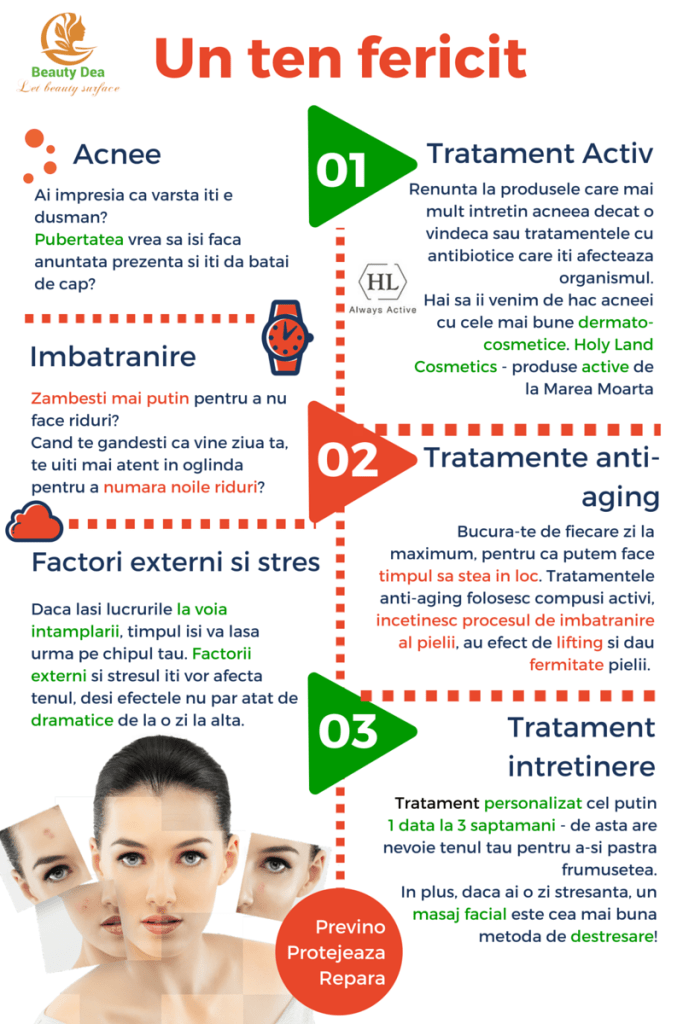 Ai grija de tenul tau la Salon Beauty Dea